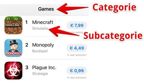 Categorie en subcategorie bij het publiceren van app in App Store