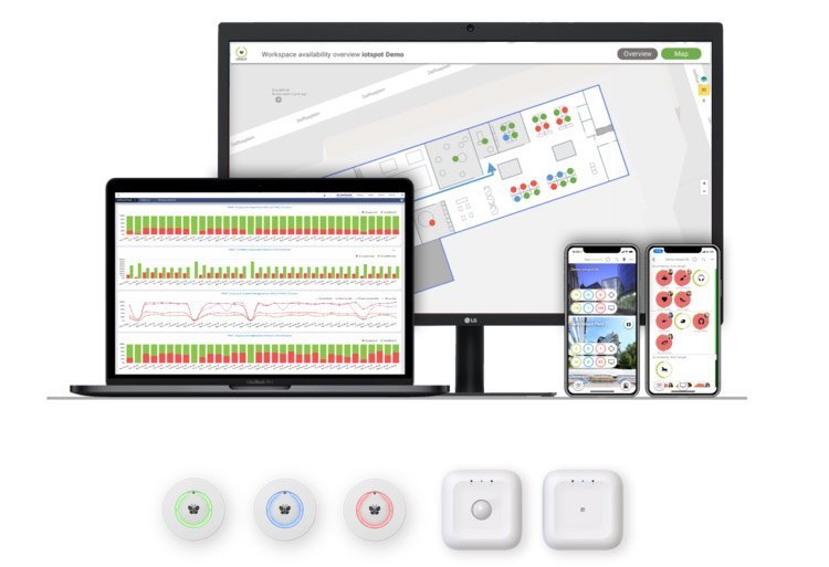 iotspot