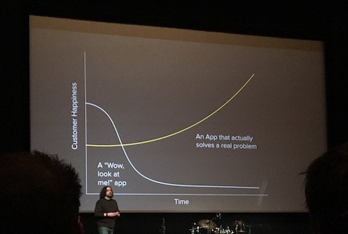 Myler Media bij mdevcon 2016